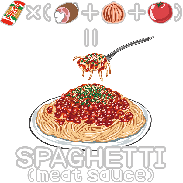 みんなの レシピ ナポリタン 口コミ 評判 2ページ目 食べたいランチ 夜ごはんがきっと見つかる ナウティスイーツ