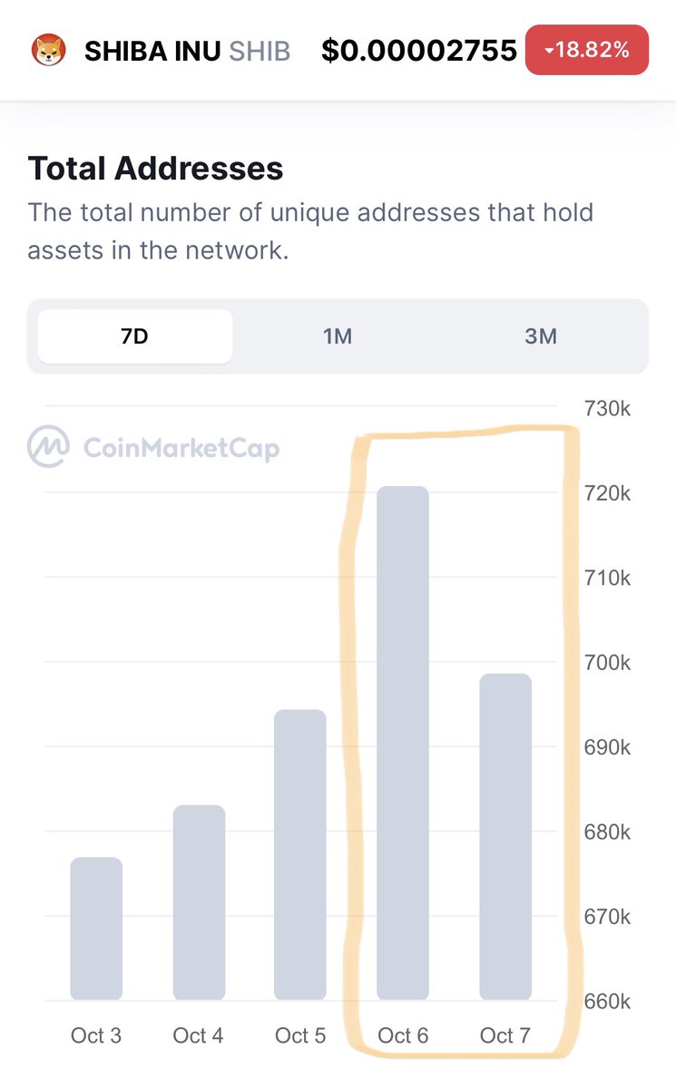 nasutionyudhaX's tweet image. More paper hands means more change to het a bigger shares for any old or new comers #SHIBARMY #paywithShib 
#NOWpayment