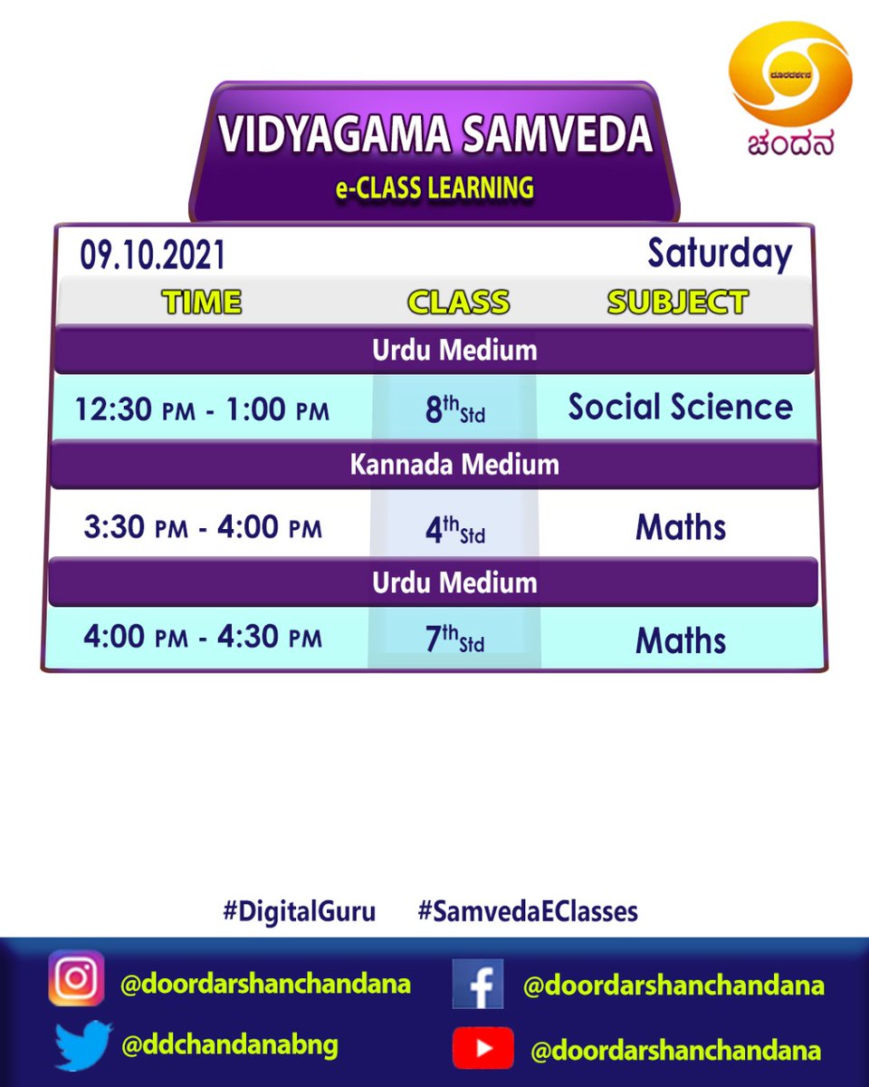 ddchandanabng's tweet photo. #SamvedaEClasses 2021-22 #DigitalGuru #Timetable for 09-10-2021..
⠀⠀⠀⠀⠀⠀⠀⠀⠀⠀⠀⠀⠀⠀⠀⠀
Watch it on @ddchandanabng from 9:00AM..
⠀⠀⠀⠀⠀⠀⠀⠀⠀⠀⠀
#Samveda #OnlineClasses #Eclasses https://t.co/0LhOiSCa6t