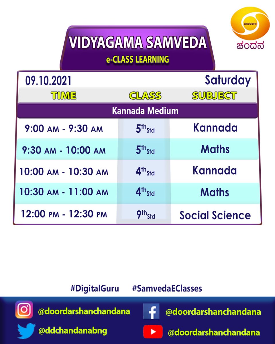 ddchandanabng's tweet photo. #SamvedaEClasses 2021-22 #DigitalGuru #Timetable for 09-10-2021..
⠀⠀⠀⠀⠀⠀⠀⠀⠀⠀⠀⠀⠀⠀⠀⠀
Watch it on @ddchandanabng from 9:00AM..
⠀⠀⠀⠀⠀⠀⠀⠀⠀⠀⠀
#Samveda #OnlineClasses #Eclasses https://t.co/0LhOiSCa6t