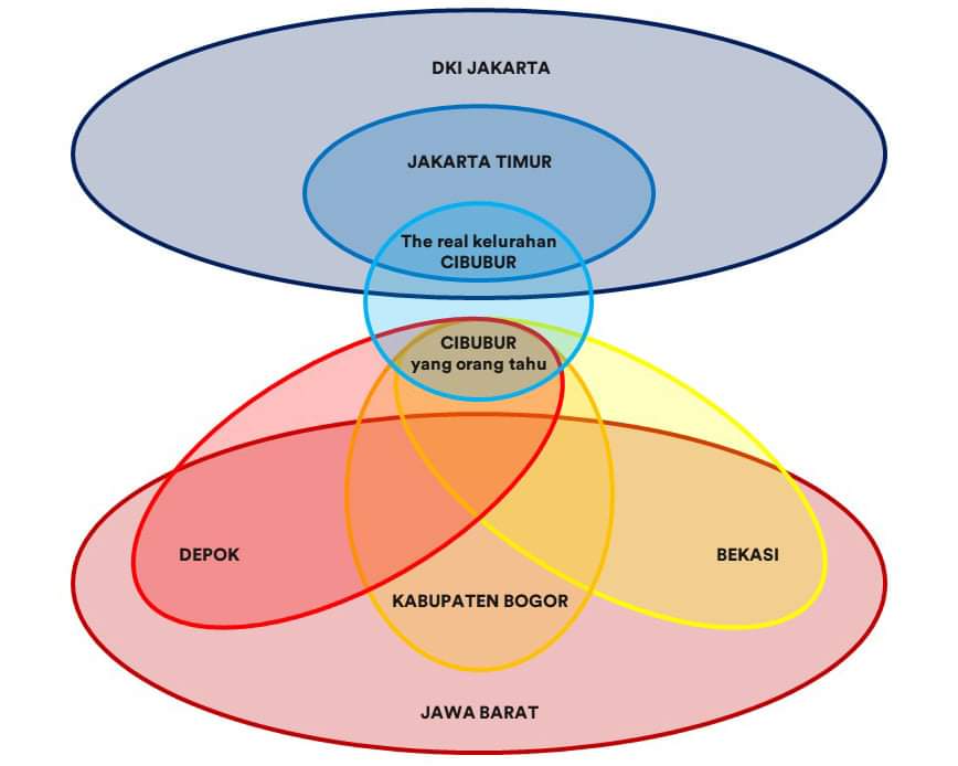 Arfiadi Pratama tweet media