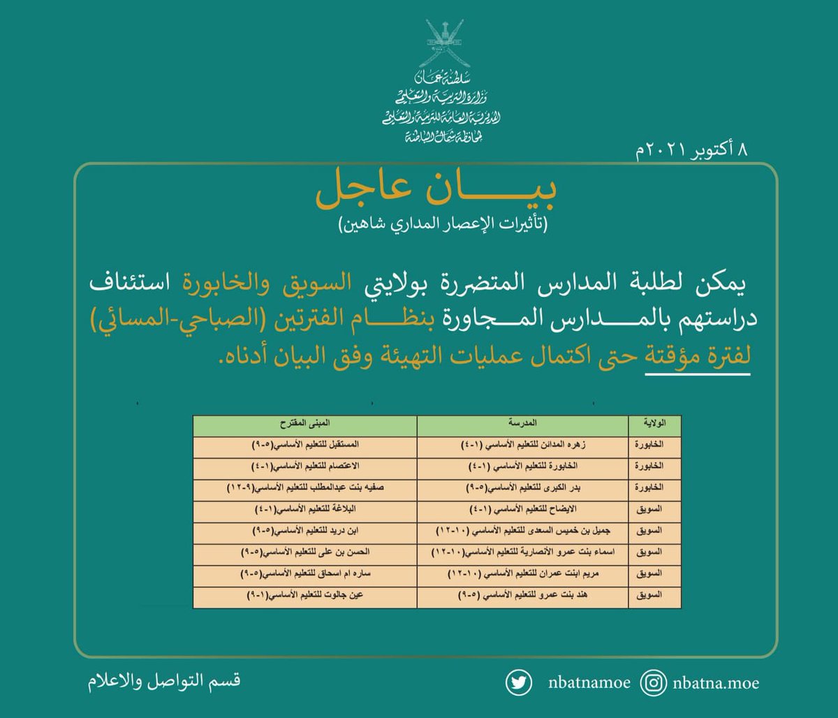لليوم السابع على التوالي تعيش الكثير من قرى في ولاية السويق في ظلام دامس بدون كهرباء و الماء غير متوفر!!
و وزارة <a href="/EduGovOman/">وزارة التعليم - سلطنة عُمان</a> تطالب من طلبة المدارس والمعلمين بمباشرة الدراسة يوم غداً الاحد 
" مالكم كيف تحكمون " وباي منطق تُقررون!؟!
#عمان_بشعبها_عظيمه