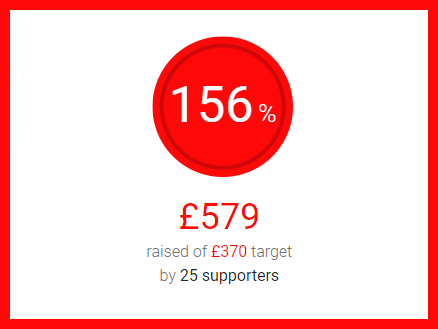 Hibblejaybob's tweet photo. Oh my giddy goose, thank you all so much for the amazing support and generosity today! By 21 minutes in, we were at 100% of the target. By the end of the first hour, we'd smashed the £500 stretch goal and then some! All raising money for @echcharity, part of #SavePoint2021! https://t.co/2XkAypedOY