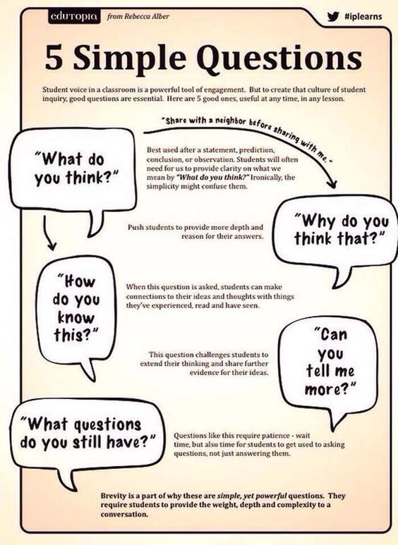 TCEA's tweet photo. 5 Powerful Questions Teachers Can Ask Students

https://t.co/xTRkQCb63U 📸 @edutopia
#learning #edchat #teachertwitter #teaching https://t.co/7znAUSW2Qa