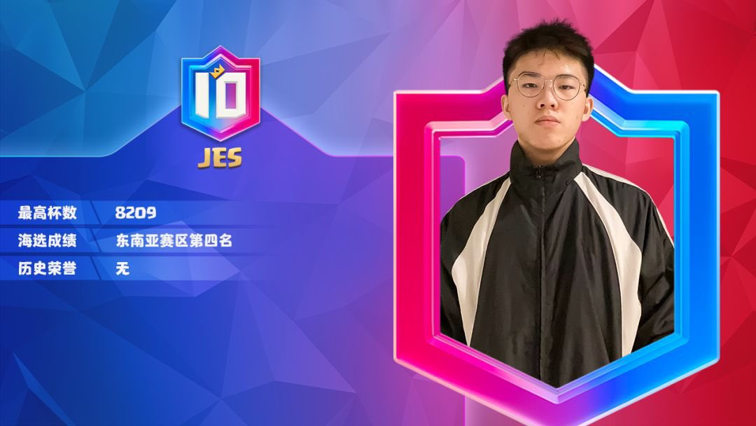 𝙆𝙄𝙓 𝙉𝙀𝙒𝙎𝙇𝙀𝙏𝙏𝙀𝙍 
#ClashRoyale

Last challenge day for #𝘾𝙍𝙎𝘾 !

<a href="/Tanguoyuan1/">Tanguoyuan</a> and <a href="/Detective_Calm/">Colin</a> will continue protect their seat while our new player - @Jes__02 challenge Pandora.

👁‍🗨 17:00, GMT+8 tonight at Douyu, Huya and JayTV YouTube.

#GOKIX