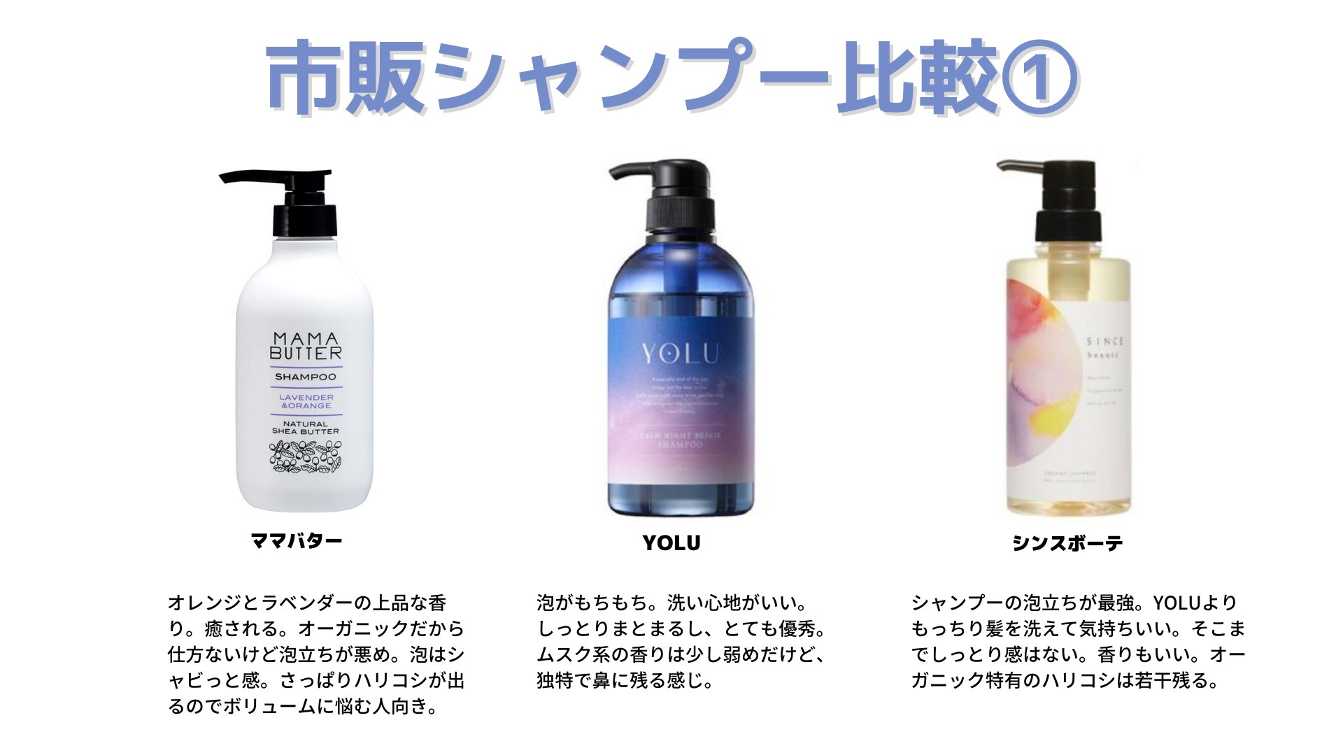 りょう 美髪のプロ 第6回 市販のシャンプー比較 美容師10年目の僕が実際にすべて使ってレビュー 健康な髪だと実感できないかもだけど アロマキフィのダメージリペア は本当にオススメ かならず1回分のお試しをサイズを使ってね 過去45本のレビュー