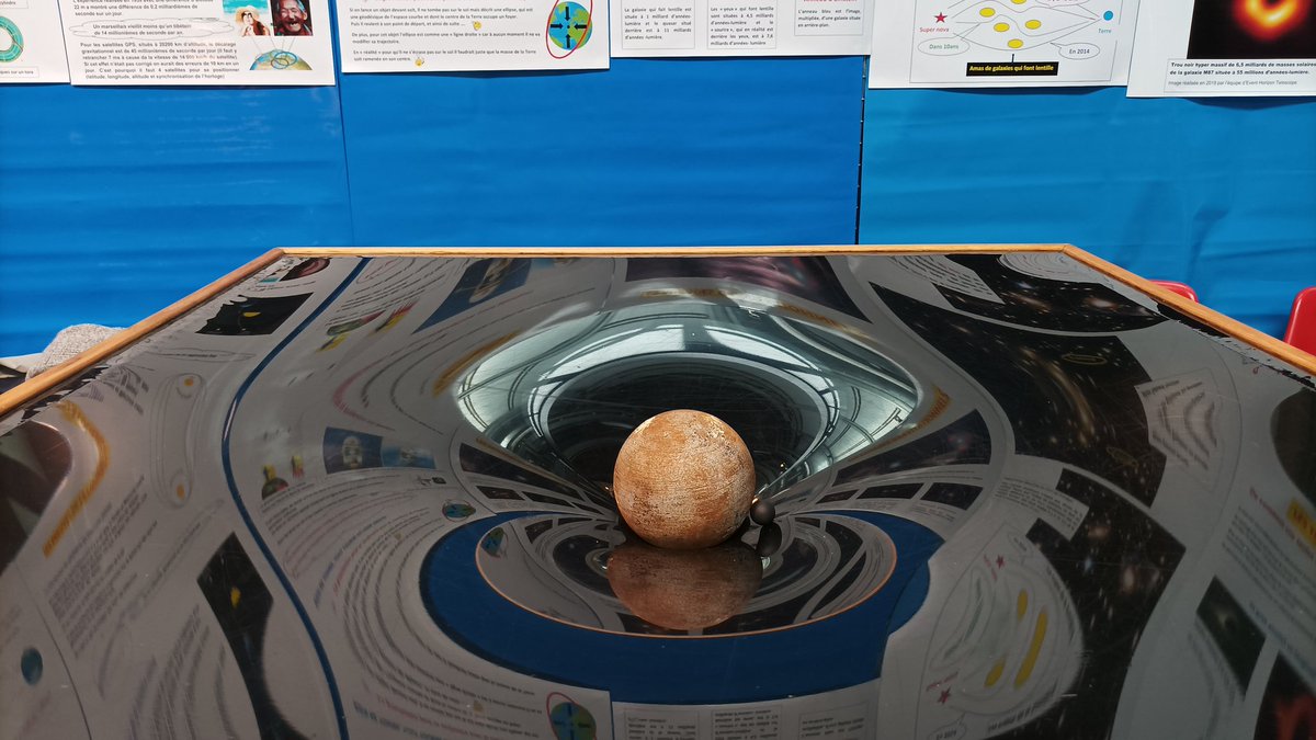 f5uii's tweet photo. Le village de la Fête de la Science est ouvert à #Mulhouse Fonderie

Une belle richesse de stands
#FD2021 https://t.co/EPY1XhvnSf