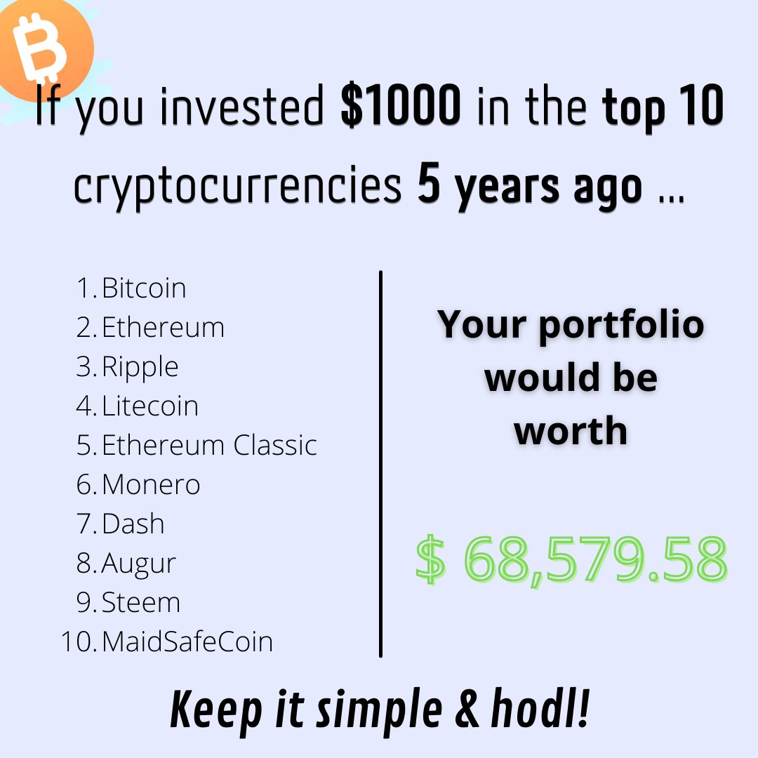 CoinPensation tweet picture
