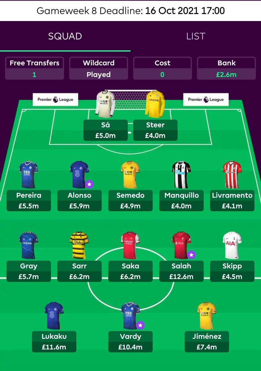FPL_Ghost_'s tweet photo. Calling out to all FPL experts out there - what would you do to this team?
My current tinkering:
▪︎Triple wolves now, Semedo out?
▪︎Poor Lei def, Pereira out?
▪︎Watford poor fixture, Sarr out?
▪︎No City asset, who must in?
Any suggestion?
#FPLCommunity #NoWildcard #GW8 https://t.co/WE5d80MIKj