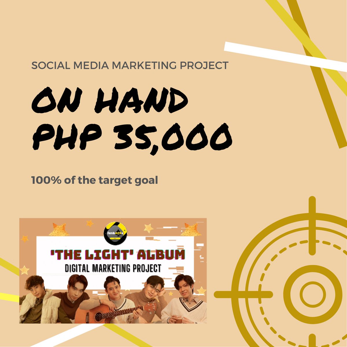 BGYO_Worldwide's tweet photo. More good news!
We've reached the goal we set for the THE LIGHT Album Online Ads &amp; we've also begun the YT ads for #BGYOwhenImWithYouMV.
Thanks again to all the ACEs who made this possible.

(Ads will run as long as the budget allows. Add'l contributions still welcome.)
@bgyo_ph https://t.co/i2zzOjpx4x