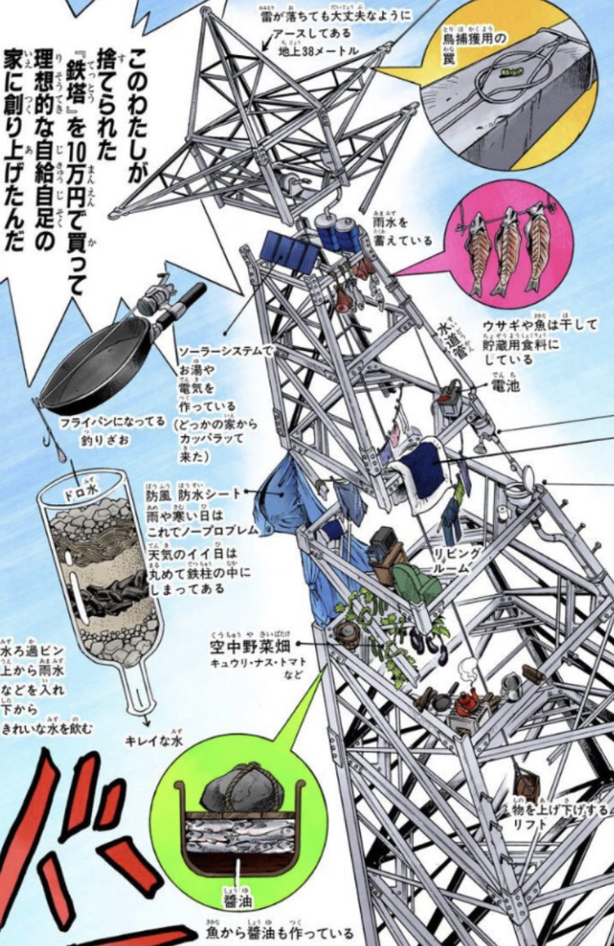 ジョリコ Jojoマニア ジョリコ推しスタンド スーパーフライ ジョジョ4部 T Co Zjqfxgdi5l Twitter ジョリコ Jojoマニア ジョリコ推しスタンド スーパーフライ ジョジョ4部 T Co Zjqfxgdi5l Twitter