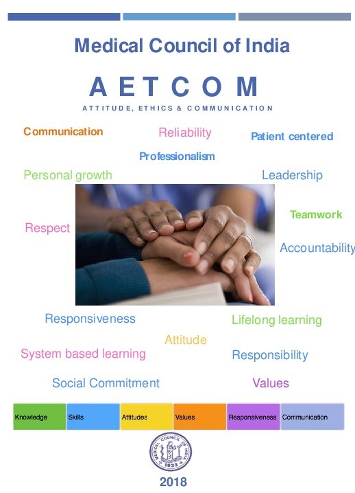 maulikdr's tweet photo. @BrendanMIRROR @namratawrites @ProfSomashekhar @nirajvasavada @naveenthacker @notbeingharsh @UnmeshDr @Least_ordinary @adhirasy @MoHFW_GUJARAT @GGGHJamnagar Yes, Basic medical education course in India now consists #AETCOM(Attitude Ethics &amp; Communication) module which is mandatory for all Indian Medical Graduates. It's in curriculum now with in MBBS with multi level integration. #NMC https://t.co/FAAaK42nY1
