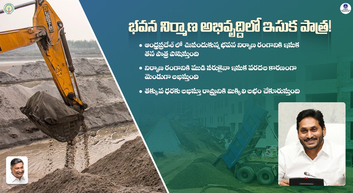 AP SAND SALE MANAGEMENT & MONITORING SYSTEM (@apsandsalemgmt) on Twitter photo ఇసుకతోనే భవననిర్మాణ రంగం పరుగు!
#AndhraPradesh #YSJaganCares #APSANDSALEMGMT #apgov #NewSandPolicy #YSJaganMarkGovernance #jaganannathodu <a href="/YSJFansCampaign/">YS Jagan Fans Campaign™</a> @iamsravanireddy <a href="/JaganAnnaRajyam/">🦋Jaganannarajyam 🦋</a> ఇసుకతోనే భవననిర్మాణ రంగం పరుగు!
#AndhraPradesh #YSJaganCares #APSANDSALEMGMT #apgov #NewSandPolicy #YSJaganMarkGovernance #jaganannathodu <a href="/YSJFansCampaign/">YS Jagan Fans Campaign™</a> @iamsravanireddy <a href="/JaganAnnaRajyam/">🦋Jaganannarajyam 🦋</a>