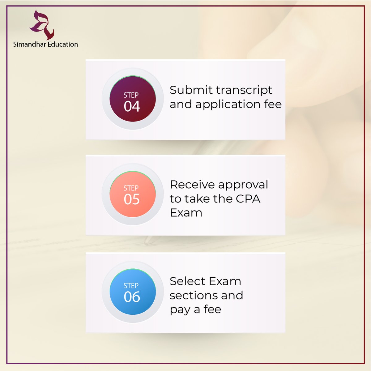 SimandharEdu's tweet photo. US CPA Candidates might know the Road Map of the #USCPAexam. But few are not aware of the process of getting a license. Simandhar helps you with the detailed procedure of US CPA Exam & #USCPAlicense
#uscpaexamroadmap #uscpacourse #cpaexaminIndia #cpainIndia #simandhareducation https://t.co/9nFZ5N2kDu