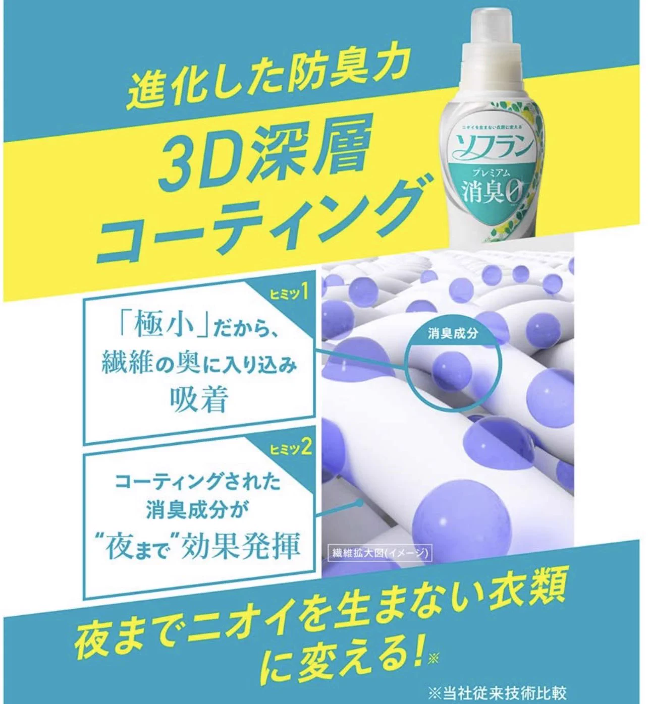 結局コレに帰ってきちゃう…色々浮気するけどこの柔軟剤が最高！ホワイト石鹸のような香り…