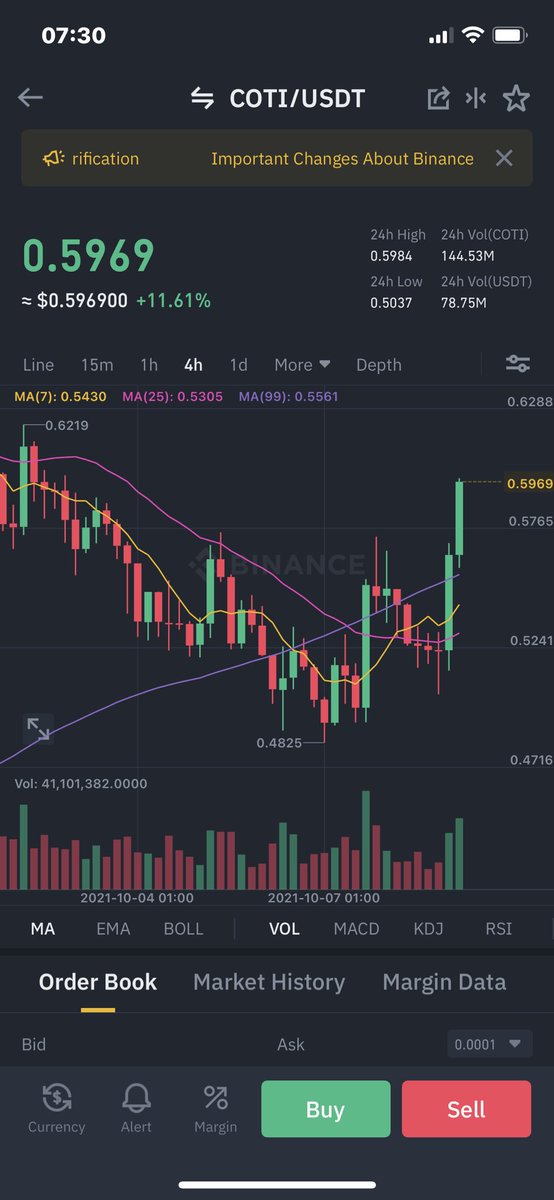 CaseyAymes's tweet photo. Nice little move this morning!
How far can we go over the weekend ?
$COTI @COTInetwork #COTIPay #DeFi #MultiDAG #CotiX #Trustchain #cotinetwork #payments #fintech #interoperability #adoption #blockchain #DAG #BlockChainDollars #Stablecoins #ADAPay #djed https://t.co/nE5AC8vrBI