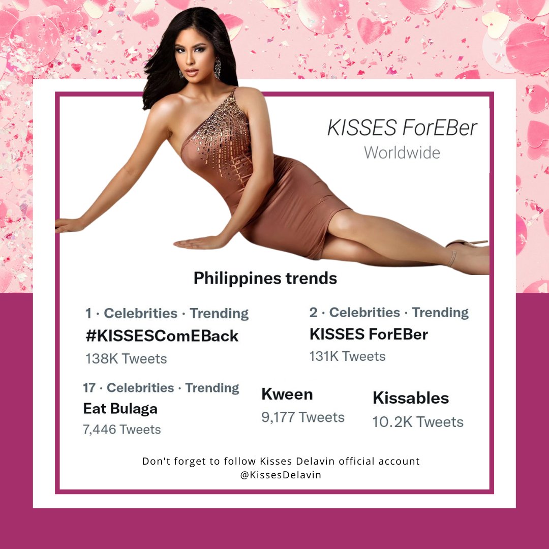 KDTrendsetters's tweet photo. More than 5 hours and we are still trending at 2nd and top spot. Thank you for the love Kissables. 

KISSES ForEBer

#KISSESComEBack https://t.co/e4Y9ztZiaD