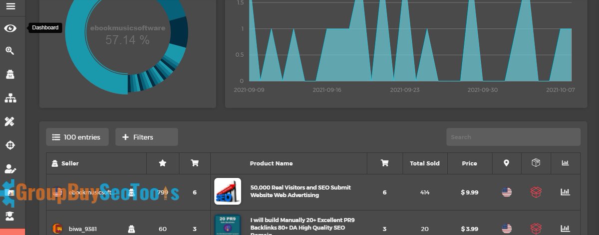 Toolszaptool's tweet photo. Zik analytics Group Buy
Price: 8 Euro Per Month
Find hot products to sell online in minutes · Since 2016, ZIK Analytics has helped over 20,000 people just like you.
@groupbuyseotool
#seo #seotools #zikanalytics #spytools #ebaytools https://t.co/dUbkH9RzB9