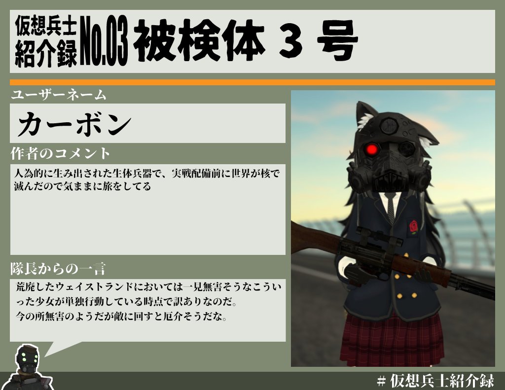 いちたろう様専用確認ページ profile.iiita.ac.in