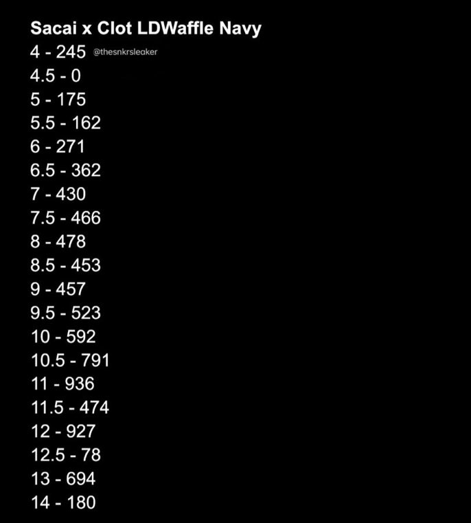 brycew's tweet image. I’m on