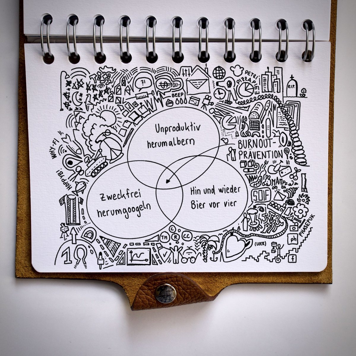 𝗥𝗲𝘀𝗲𝗿𝘃𝗶𝗲𝗿𝗲𝗻 𝗦𝗶𝗲 𝗭𝗲𝗶𝘁, 𝗶𝗻 𝗱𝗲𝗿 𝗦𝗶𝗲 𝘀𝗶𝗰𝗵 𝗳𝘂̈𝗿 𝗡𝗶𝗰𝗵𝘁𝘀 𝗭𝗲𝗶𝘁 𝗻𝗲𝗵𝗺𝗲𝗻.  💨
#break #burnout #nichts #2topmodels