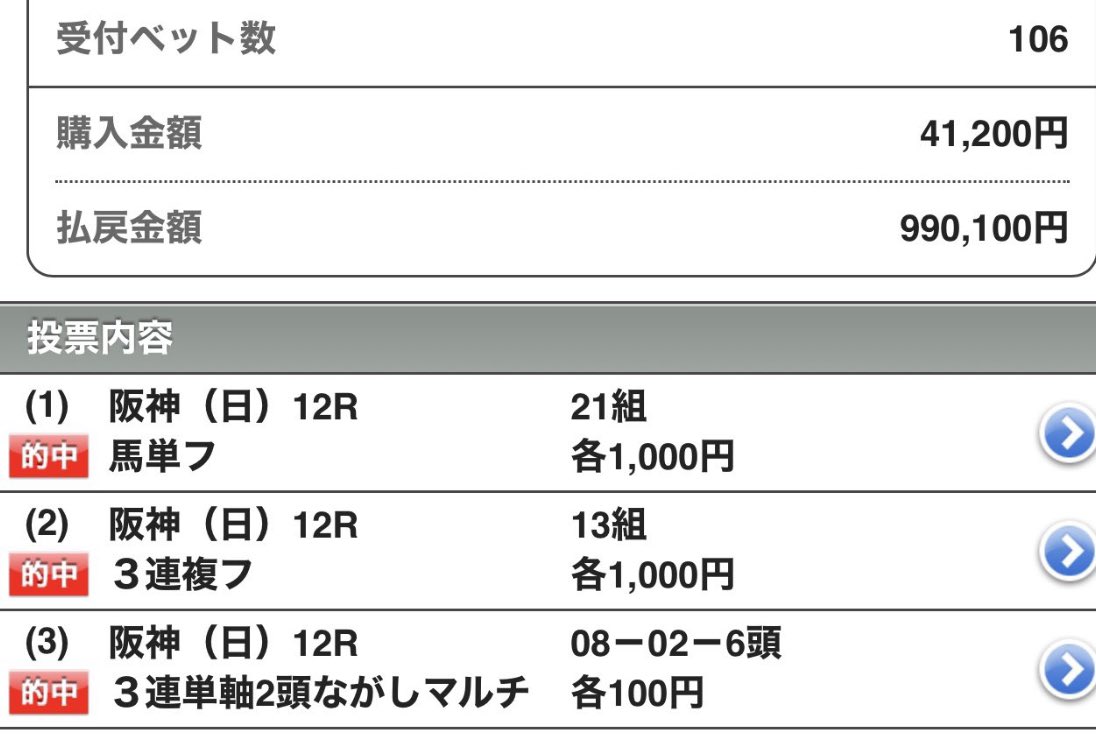 maria_0515_'s tweet photo. 🎁重賞W予想プレゼント⓮名🎁
《いいね》《リツイート》《フォロー》
🌟京都大賞典&amp;毎日王冠予想をDM🌟

🔥【SS】◎10番人気を狙い撃ち🔥

◎プリマジア  (41.5倍) 🎯🎯🎯

明日は前開催1日で払い戻し
💰100万越え💰の阪神で勝負‼️ https://t.co/U48taXhB7b