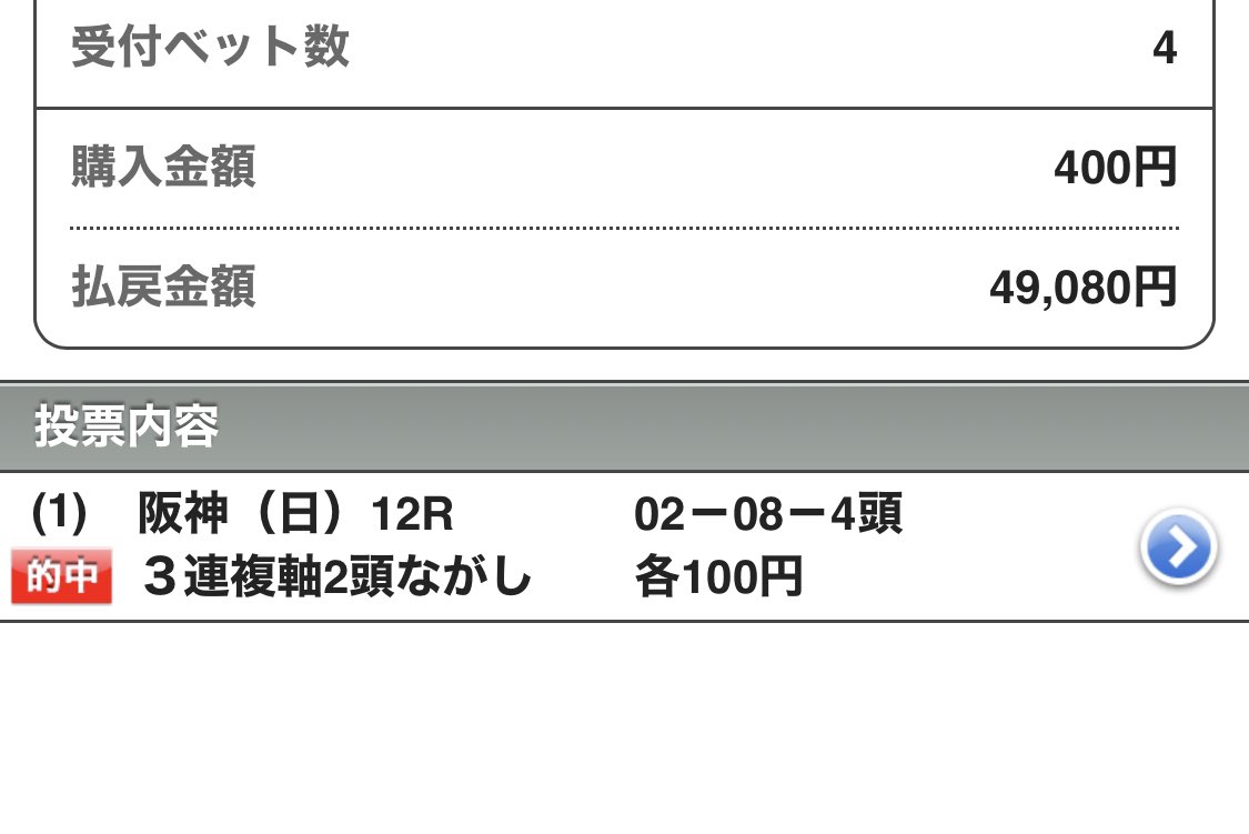 maria_0515_'s tweet photo. 🎁重賞W予想プレゼント⓮名🎁
《いいね》《リツイート》《フォロー》
🌟京都大賞典&amp;毎日王冠予想をDM🌟

🔥【SS】◎10番人気を狙い撃ち🔥

◎プリマジア  (41.5倍) 🎯🎯🎯

明日は前開催1日で払い戻し
💰100万越え💰の阪神で勝負‼️ https://t.co/U48taXhB7b