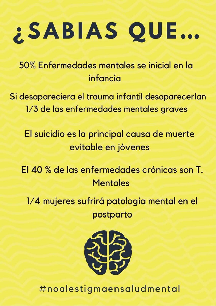 AbiHuertas's tweet photo. ¿Conocías estos datos? ¿Aún crees que no es problema de todos? #DiaMundialdelaSaludMental https://t.co/GVAvVN3so5