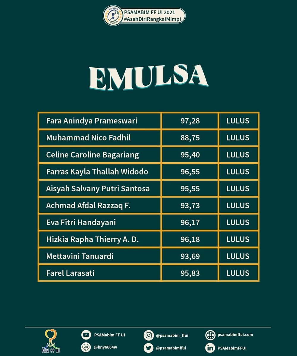 PSAMabim FF UI 2021 tweet media