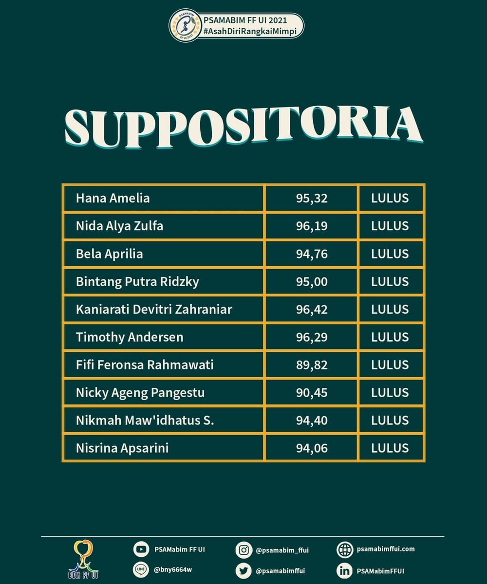 PSAMabim FF UI 2021 tweet media