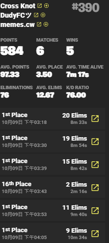 memesfn2's tweet photo. playing 2 hours late and getting top 3% https://t.co/0ZIQronCqC