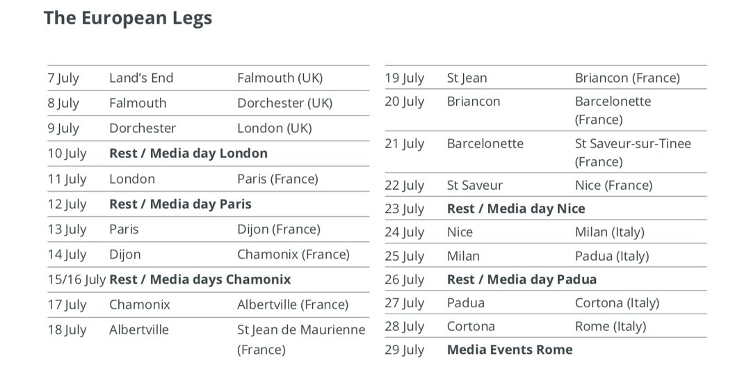 Have you checked out the European Legs we are covering on our #roadtrip? 

Sponsorship still available at: kd-uk.com/2cv/2cv-sponso…

#sponsorship #thegreatroadtrip #KDUK #KDA #partnership #worktogether #charityfunds #fundraising #research #medicalresearch #business #opportunity