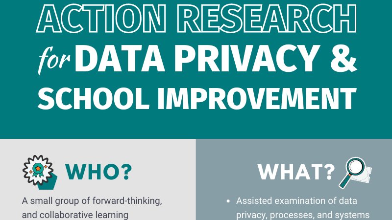 We're excited to announce this collaborative action research project for data privacy and organizational efficiency in independent and international schools! Saved time/money=more resources for teaching &amp; learning! Join us! #edtech. #internationaleducation,#GDPR, #dataprivacy