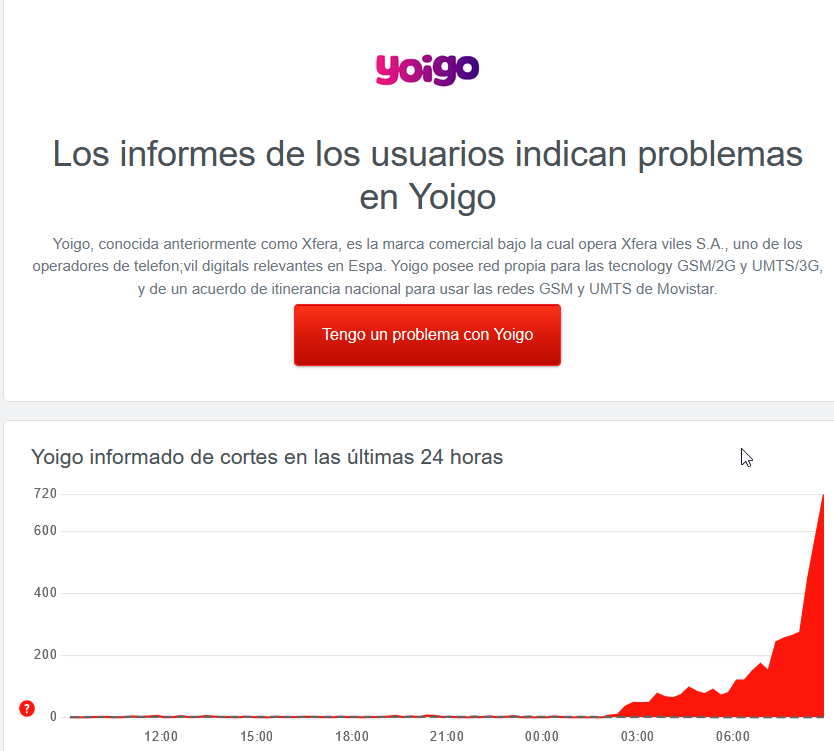 VFX_3DArtist's tweet photo. Que está pasando @yoigo?
Sin internet en el mobil ni en mi duo?
Sin contestar en Atención al cliente ni al 1726??
Desde hoy a las 2 AM... Pagando 79€???? Y encima me obligais a tener permanencia con estas calidades? https://t.co/3MJ6JNONbe