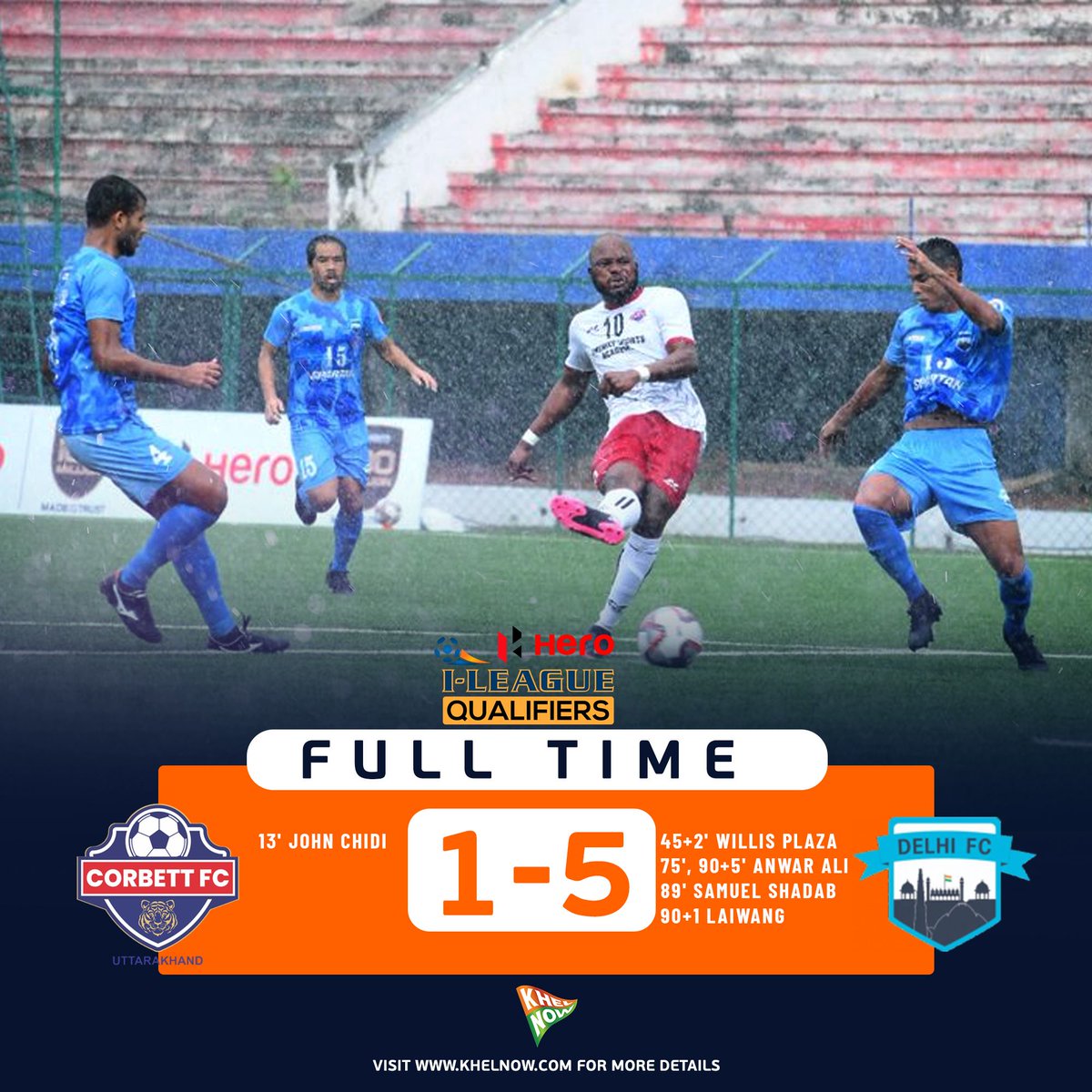 KhelNow's tweet photo. 🚨 FULL-TIME 🚨
A flurry of late goals, including two free-kicks from #AnwarAli with either foot guide @Delhi_FC to consecutive wins in @ILeagueOfficial Qualifiers. ⚽⚽💥
👉 @corbett_fc 1-5 #DelhiFC
#IndianFootball #HeroILeague #HILQ #HILKQ2021 #ILeague #HILQ2021 #CFCDFC https://t.co/7ADCy0Z0sa