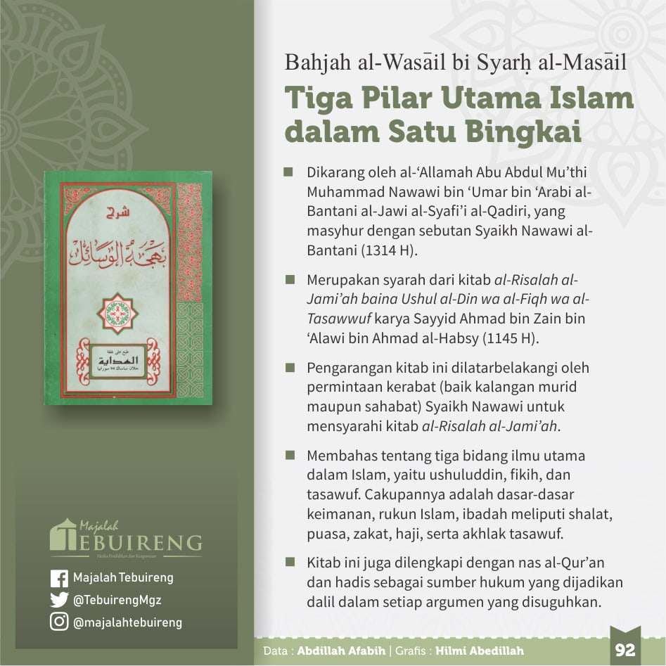 TebuirengMgz's tweet photo. Varian kitab kombinasi fikih, ushuluddin, dan tasawuf bagi para pemula.
#ulasankitab #bahjatulwasail #risalahaljamiah #syaikhnawawialbantani #sayyidahmadzainalhabsy #ushuluddin #fikih #tasawuf #tigapilarislam #majalahtebuireng #infografis https://t.co/Bas8dDXls0