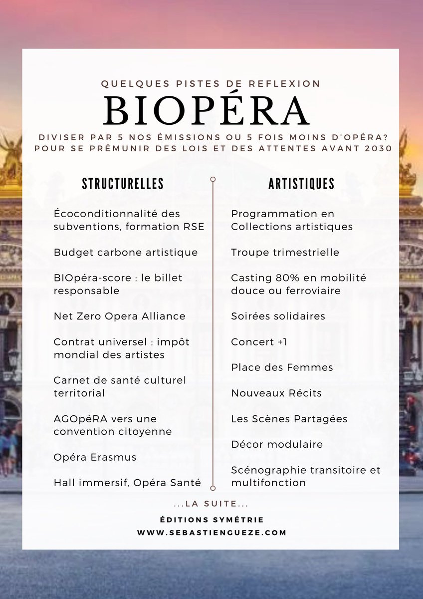 SebastienGueze's tweet photo. Diviser par 5 notre empreinte carbone, c’est choisir 5 fois moins d’Art vivant OU diviser par 5 ses émissions ?
J’aime mon métier, j’aime l’Art, j’ai choisi.
#BIOpera 30 propositions concrètes pour se prémunir de la dépendance fossile et des crises à venir https://t.co/sWIRsA9UBq https://t.co/GHqtJ6hOK1