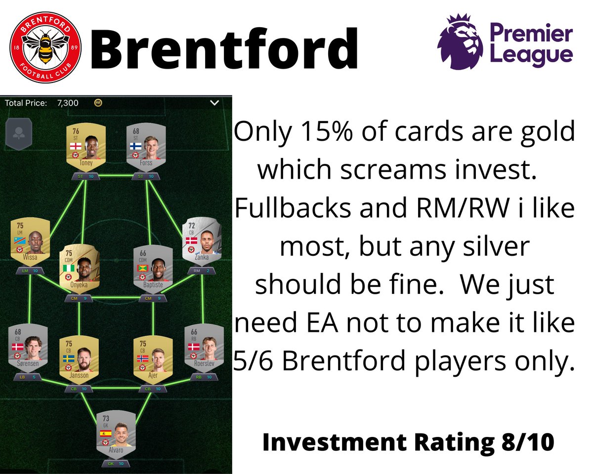 h2kcards's tweet photo. Premier League SBC guide!!

Other leagues to follow at a later date! https://t.co/TOxmaLXFVA