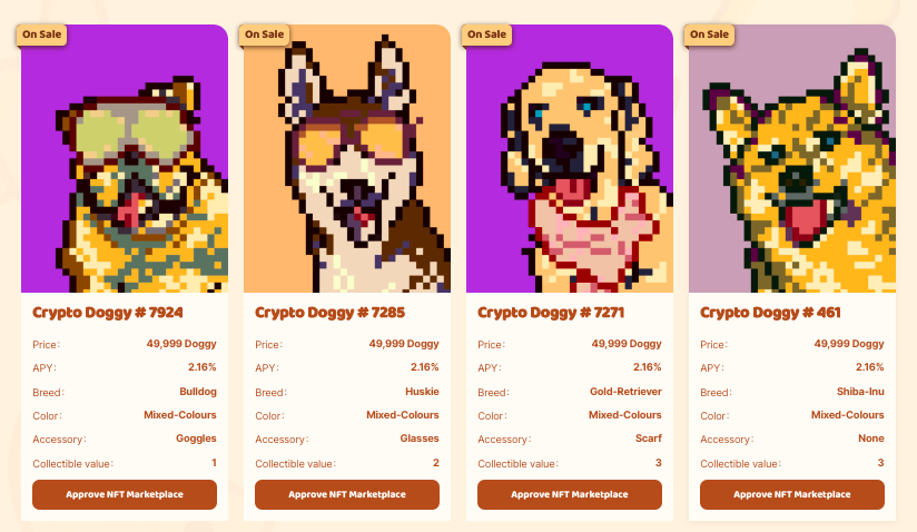 bakery_swap's tweet photo. Congrats @TheDoggyCoin on becoming World's Top 3 Meme coin (24H volume) 🔥🔥

You can trade $DOGGY #NFTs in our #BakerySwap marketplace. Have fun!

👉 https://t.co/IrFzfTvFY1 https://t.co/5MqEs7yiOo