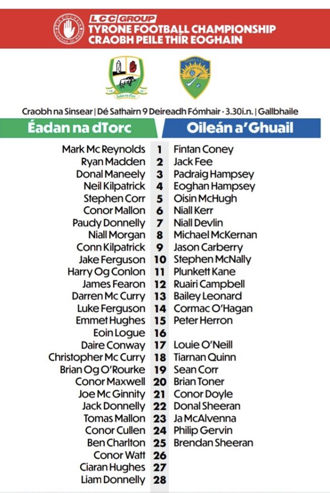 DarranMarshall's tweet photo. Just the five All Ireland medal winners & five All Star nominees on the pitch this afternoon.
#TyroneSFC #Edendork #Coalisland https://t.co/q9OoYinTTI