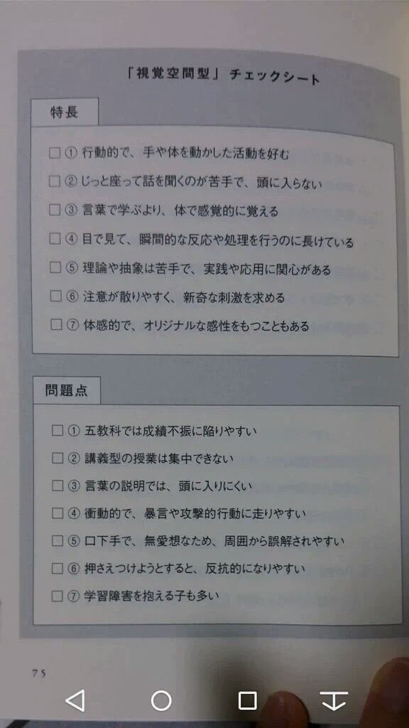 Yully 視覚空間型と抽象空間型 全く正反対のようでどこか近しい要素も感じるのは どちらもse Ni軸の同一線上にある発達だからかなと思った 体癖でいうと 視覚空間型が五種で 抽象空間型が六種で 同じ 前後型 っぽいなとも感じる 体癖