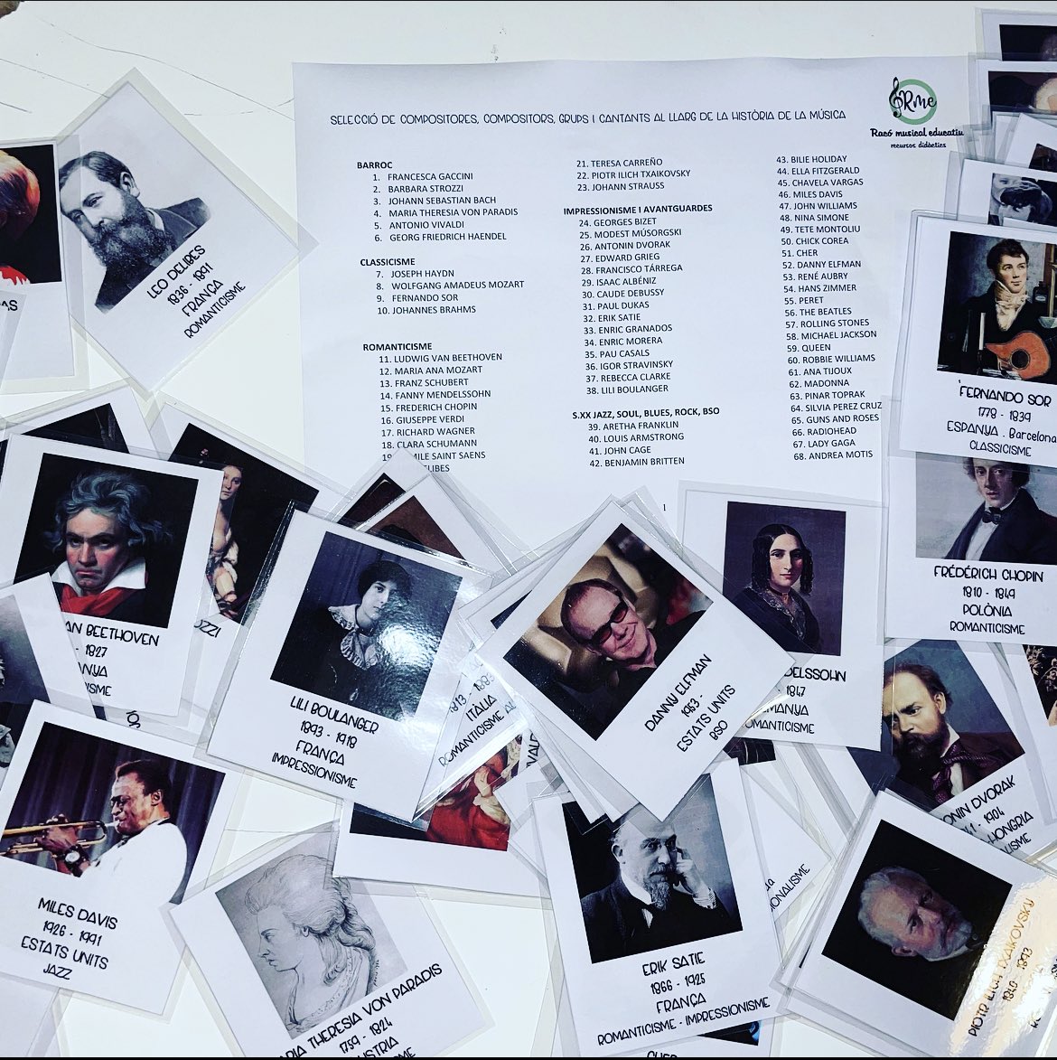 Hola! Avui us porto un recurs per l’aula que jo utilitzo per anar posant al cronograma de la història de la música que hi tinc penjat a mesura que fem audicions d’algun tipus a classe.
Quins més hi trobeu a faltar?
racomusicaldidactic.com/search/label/A…