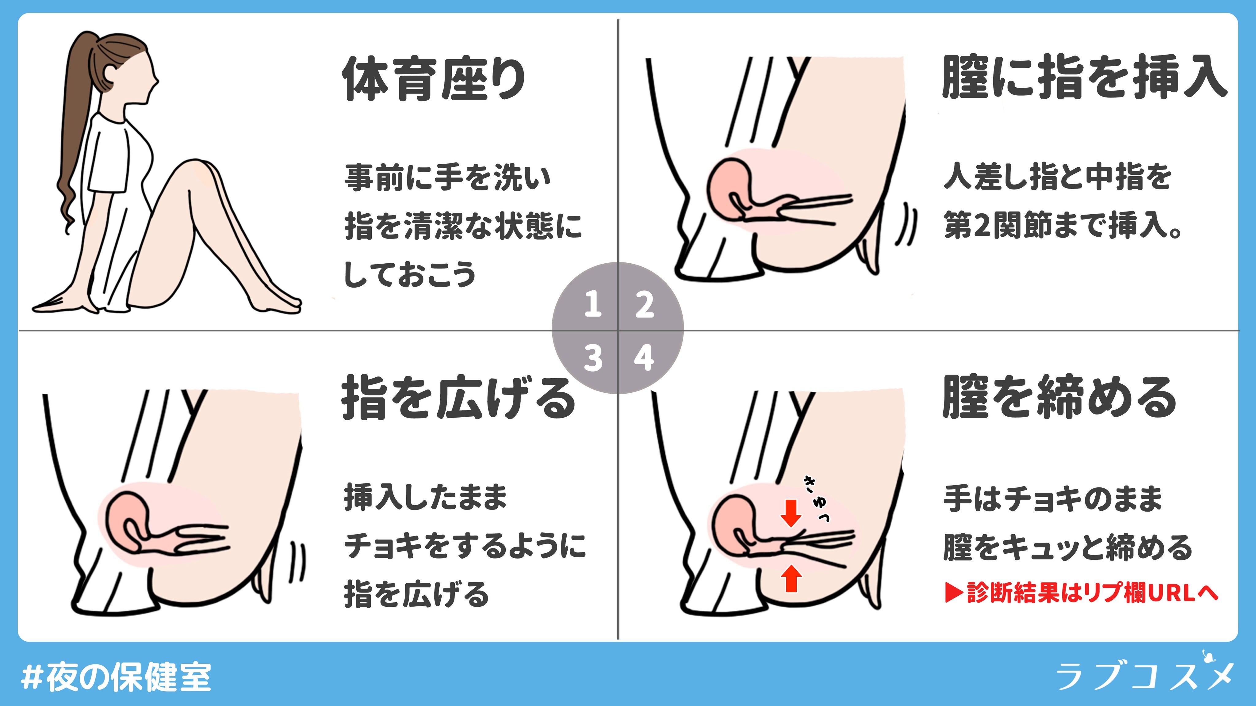 ラブコスメ 今週末は膣トレ特集 まずはあなたの膣圧レベルチェック 加齢やライフステージによって膣は衰えます 膣 トレ前に まずは今の膣圧レベルをチェック ラブコスメ 夜の保健室 T Co Zb2cxxkfdv Twitter