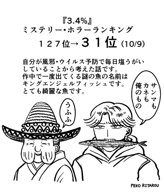 現在ジャンプルーキーで公開されている2作品がミステリー・ホラーランキングで当初よりも遥かにランクアップし感激しております...‼︎✨
ご覧頂きありがとうございます!🙏
コメントやご評価も大変嬉しいです!
以下2作品のちょっとした裏話です...

#世にも奇妙な物語 #ジャンププラス #創作漫画 