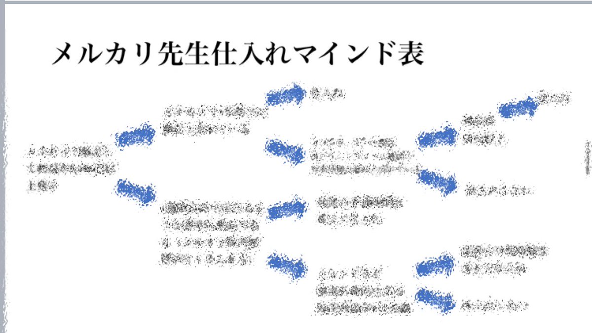 reon_merukari's tweet photo. メルカリで初月から15万を稼ぐ為に必要なノウハウを全て詰め込んだ動画を作成しましたが欲しい方はおられますか？

・ヘビロテ可能利益15万円仕入れ商品
・利益商品を見つけるマインドマップ

など全て無修正で公開致します🔥
（DM送信制限があるので先着順で送信します）

✅リツイートでDM致します https://t.co/4arzSlFVu9