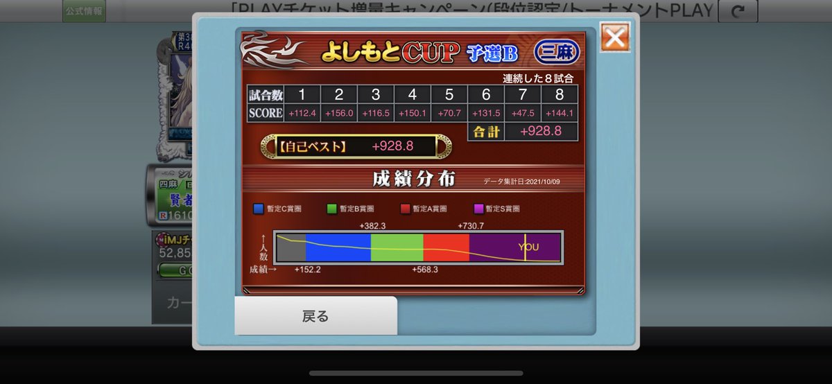 MJ_kitty_'s tweet photo. S賞いけますかね😂 https://t.co/U5q6kDuXDf