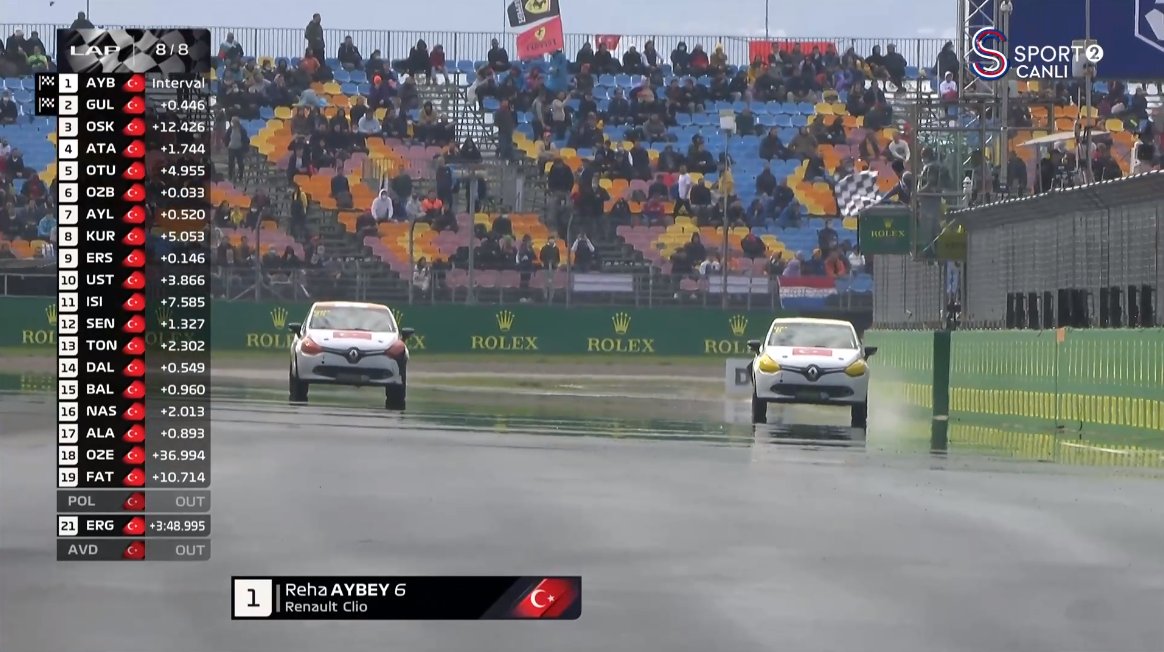 Reha Aybey yarışı kazanmayı başardı.