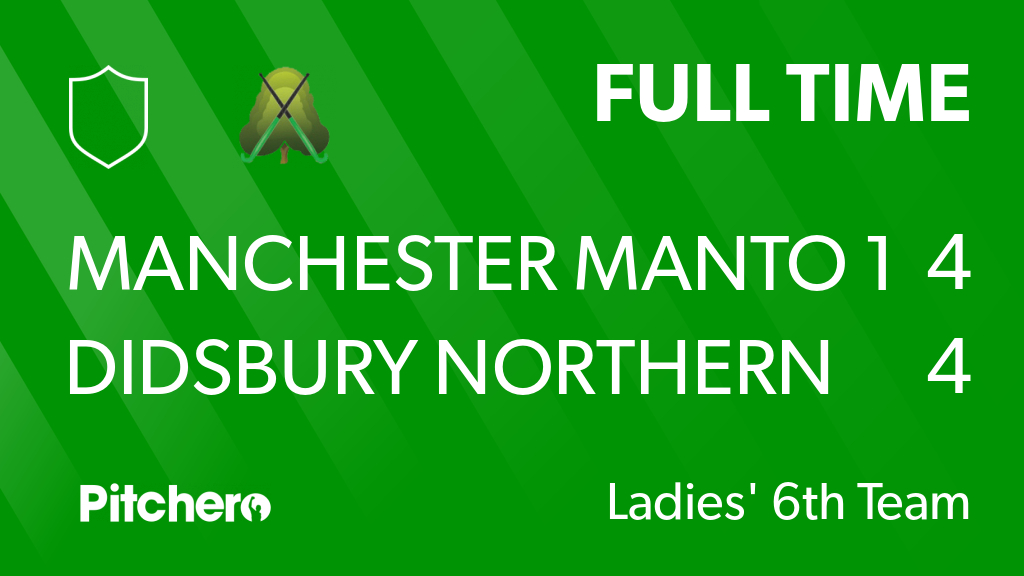 Didsbury_hockey's tweet photo. FULL TIME: Manchester Manto 1 4 - 4 Didsbury Northern 6
#MANDID #Pitchero #StillUndefeated
https://t.co/ZDjaxEGUWW https://t.co/lc8ZT6jQnB