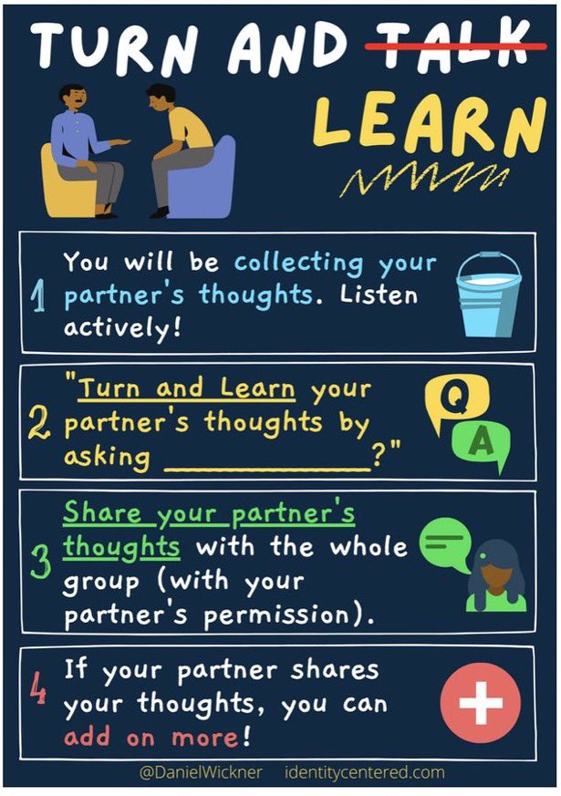 Language is everything, I used to say, ‘turn &amp; talk’ now I’ll say, ‘turn &amp; learn’. Thanks for sharing <a href="/naik_tanay/">Tanay Naik</a>! Will use this protocol <a href="/ISLuxembourg/">ISL Luxembourg</a> on Monday!