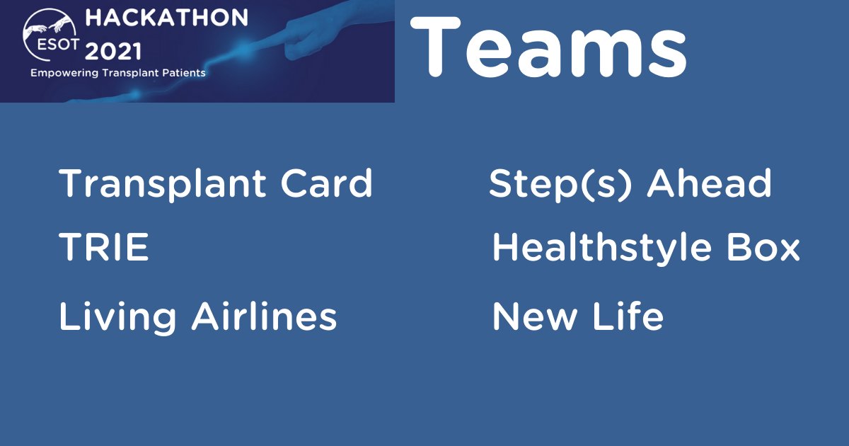 ESOTtransplant's tweet photo. Which team will win #ESOThackathon this year?

New Life: @karamhv , @dewojt, Justyna Gołębiewska, Christophe Duvoux, Eric Buleux

Step(s) Ahead: Frank Kuipers, Mekhola Hoff, Katharina Krenn

Healthstyle Box: Cristina Baghiu, Margarida Martins, Yi Chen, Nynke Talma

1/2 https://t.co/PAHH6T4J8W